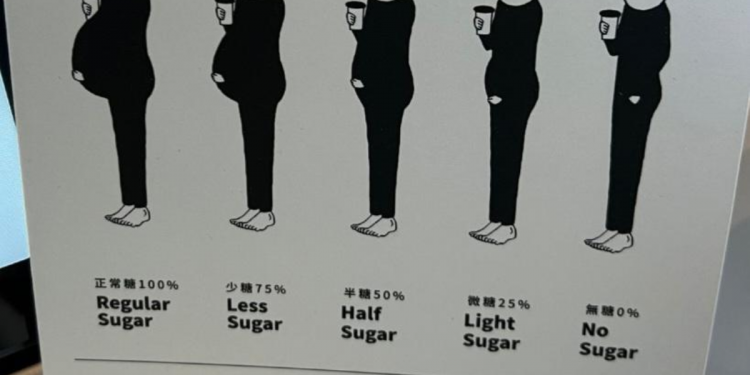 PR gimmick illustrates different content of sugar being associated to a bigger belly